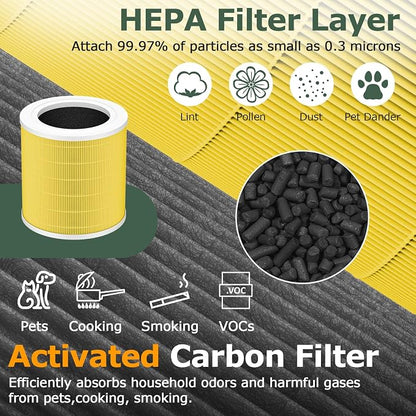A2001 Replacement Filter Compatible - Image 3