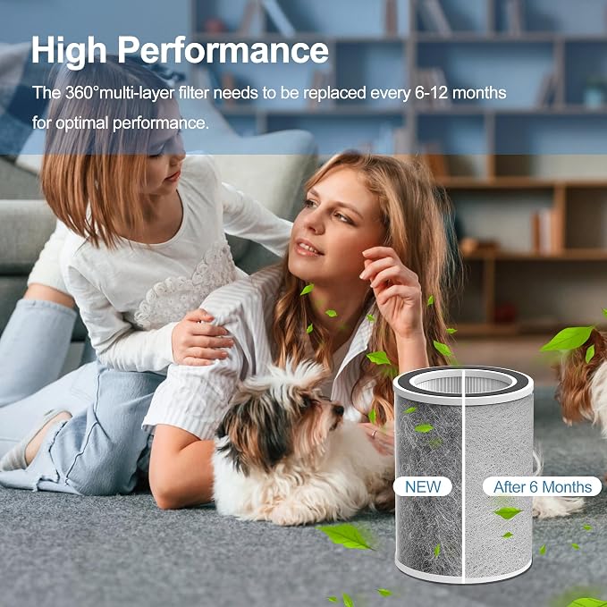 HP202 Replacement Filter Compatible - Image 5