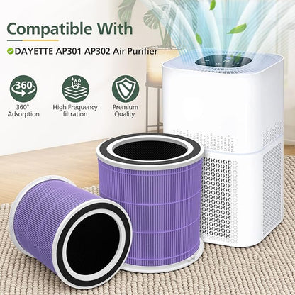 AP301 AP302 HEPA filter Replacement, ONLY - Image 3