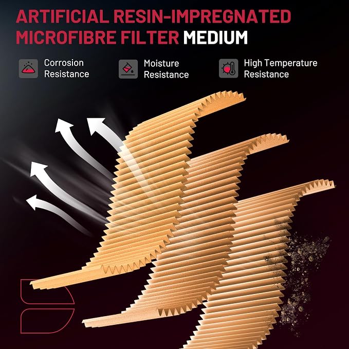 BDFHYK 2PC CA12813 Engine Air Filters Compatible - Image 2
