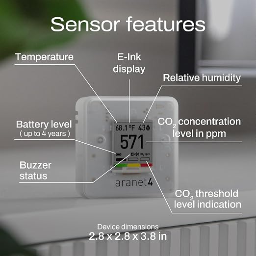 SAF Aranet4 Home: Wireless Indoor Air Quality Monitor - Image 3