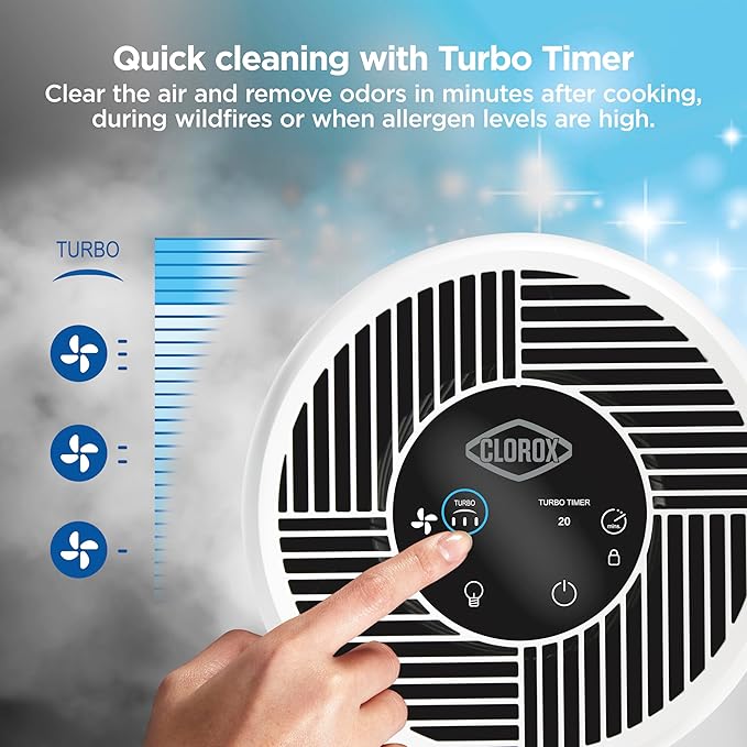 Clorox Turbo Air Purifiers for Home, True HEPA Filter, Quickly Cleans Medium - Image 5