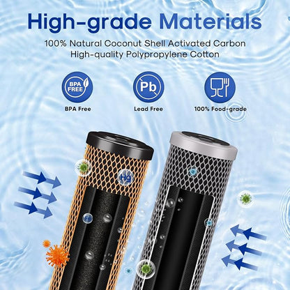 ICEPURE 2.5" x 10" Whole House Water Filter Combo Kit, KDF Filter Cartridge and - Image 3