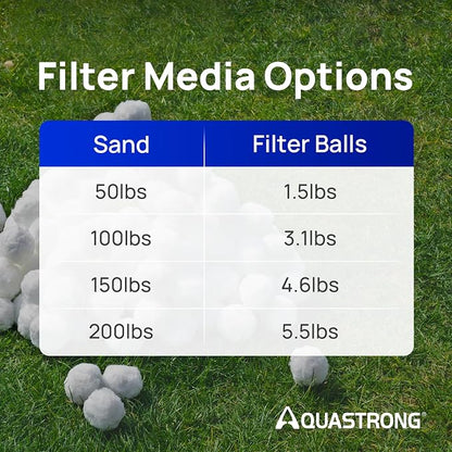 AQUASTRONG Pool Filter Balls for Sand Filters, 5.5 lbs Reusable Pool Sand - Image 7