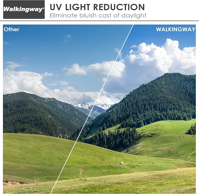 Walking Way 72mm MC UV Protection Filter 32 Layer Multi Coating Ultraviolet UV - Image 5