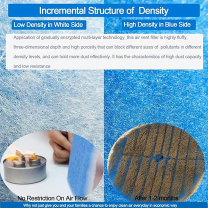 20''x90'' Air Vent Filters, High Air Flow Cut to Size MERV 8 Electrostatic - Image 4