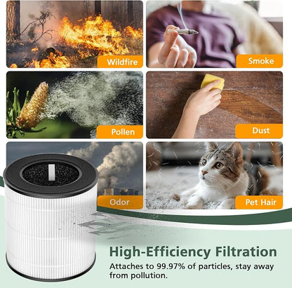 B-D02L Air Purifier Replacement Filter, Compatible - Image 7