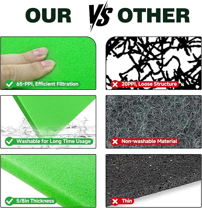 Washable Foam Filter Material for Uni Filter BF-1 BF1, 65-PPI Motorcycle Foam - Image 6