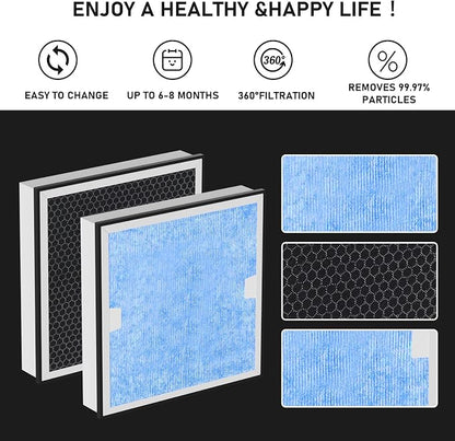 Carmerny HEPA & Activated Carbon Filter Replacement Set Compatible - Image 5