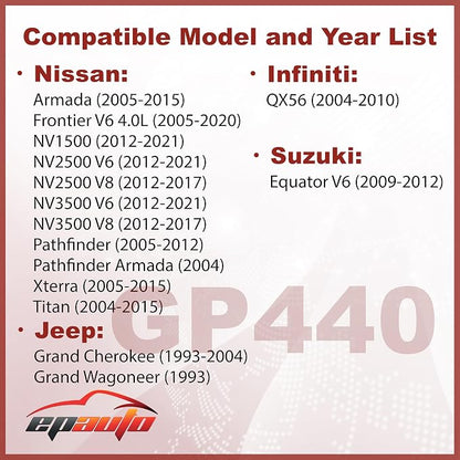 EPAuto GP440 Engine Air Filter Replacement - Image 2