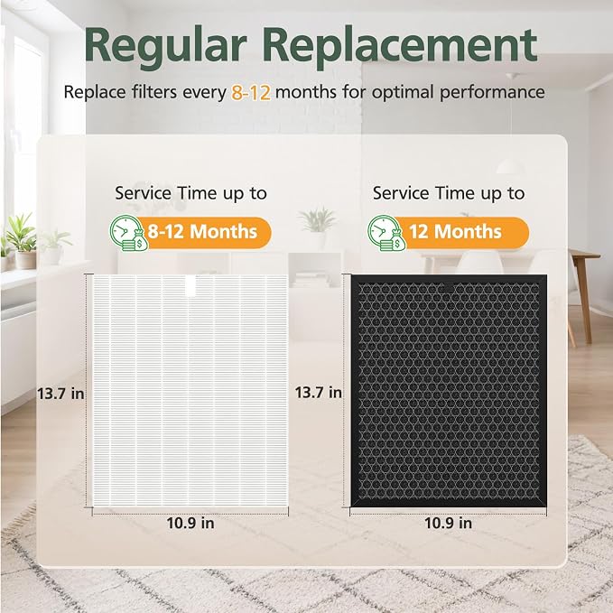 4 Pack 5510 5520 HEPA Replacement Filter Q Compatible - Image 7