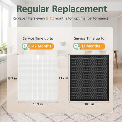 4 Pack 5510 5520 HEPA Replacement Filter Q Compatible - Image 7