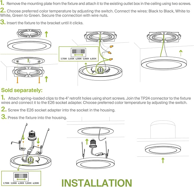 ASD LED 7" Round Flush Mount Ceiling Light Fixture, Low Profile Surface Lighting | 5CCT, Dimmable, Ultra-Thin, ETL Listed | 15W 1260LM 2700-6000K 120V | Kitchen, Bedroom, Hallway Lamp | Black, 12 Pack