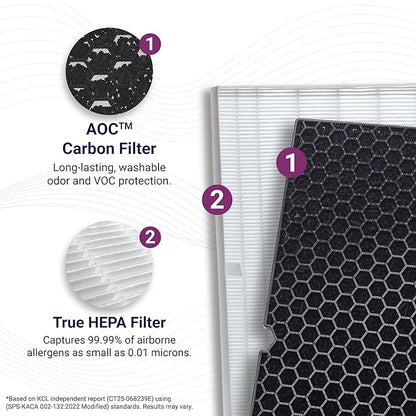 Genuine Winix Filter Q –1712-0123-00 - Image 3