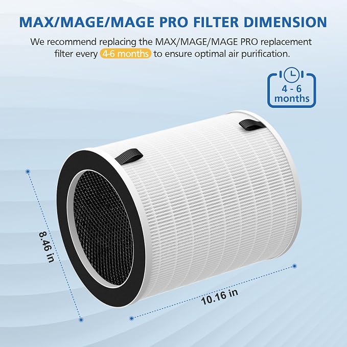 Max/Mage/Mage Pro Replacement Filter Compatible - Image 6