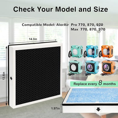 770 Fliter 2-in-1 HEPA/Activated Carbon Filter Replacement Set - Image 2