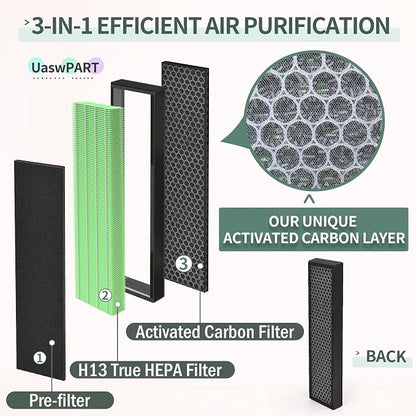 FLT5000 Filter C Replacement Compatible - Image 4