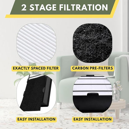 Nispira True HEPA + Carbon Pre Filter Replacement Compatible - Image 2
