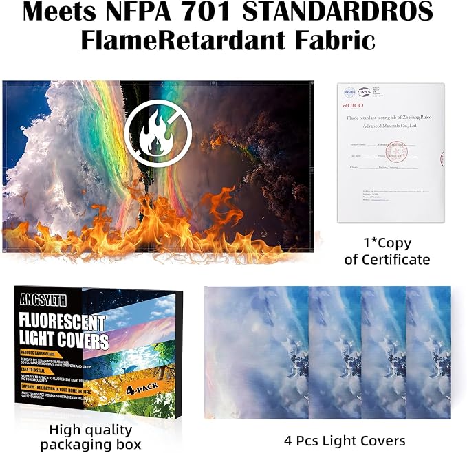 4 Pcs Fluorescent Light Covers - Image 6
