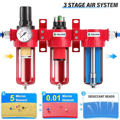 TAILONZ PNEUMATIC 0-150PSI 1/4 Inch NPT Aluminum Alloy Industrial Grade Three - Image 4