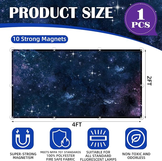 Fluorescent Light Covers - Image 2