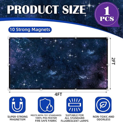 Fluorescent Light Covers - Image 2