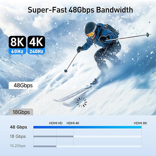 Cable Matters Unidirectional USB C to HDMI 2.1 Cable - 15ft, Support 4K@240Hz and 8K@60Hz, HDR - Thunderbolt 4, Thunderbolt 5, USB 4 Compatible with MacBook Pro, XPS, ThinkPad - Max 4K@60Hz on macOS