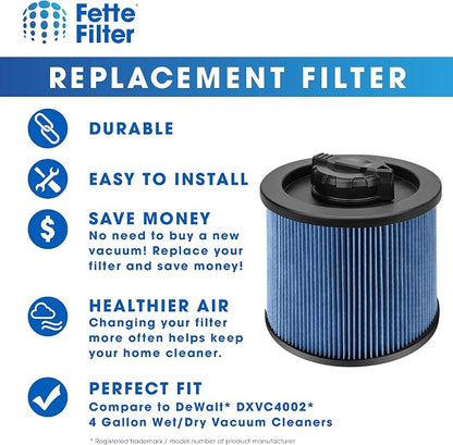 Fette Filter - DXVC4002 High Efficiency Cartridge Filter Replacement Compatible - Image 3
