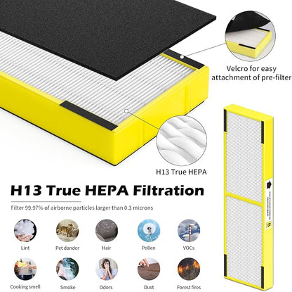 4 pack FLT4825 HEPA Replacement Filter B ＆ LB4000 Bulb - Image 7
