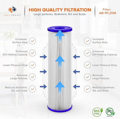 Aquaboon 20 Micron Pleated Sediment Filter Cartridge 10" x 2.5" Whole House - Image 3
