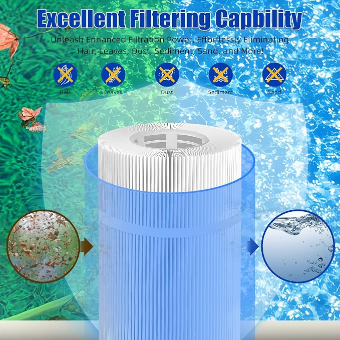 2 Pack SPA Filter Cartridge 6CH-502 Compatible - Image 3