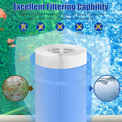 2 Pack SPA Filter Cartridge 6CH-502 Compatible - Image 3