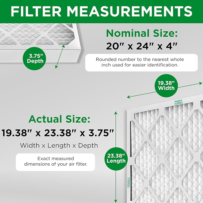 Mann+Hummel 20x24x4 MERV 8 Pleated HVAC AC Furnace Air Filters. 2 Pack. - Image 2