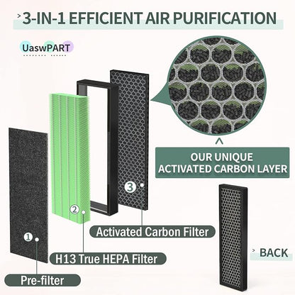 Uaswpart AC4825 HEPA Filter B Compatible - Image 4