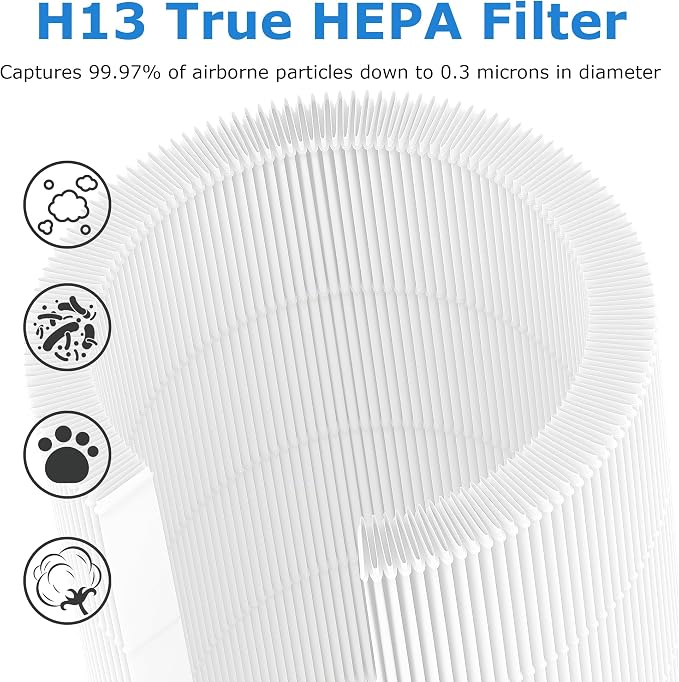 3 Pack H7126 Replacement Filter - Image 4