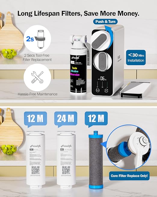 Frizzlife Reverse Osmosis Water Filter - Image 7