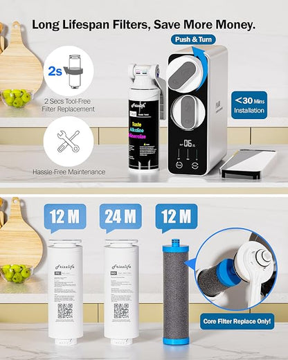 Frizzlife Reverse Osmosis Water Filter - Image 7