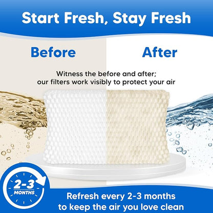 4-Pack Humidifier Filter Replacement - Image 4