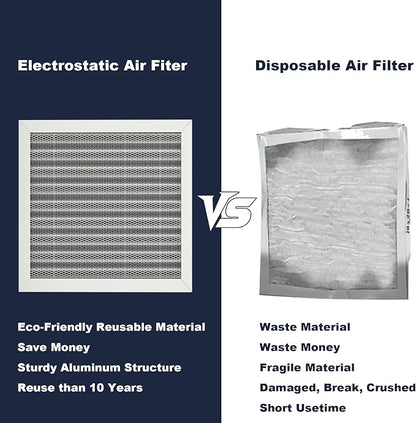 12x12x1 Reusable Air Filter, Electrostatic, Washable Lasts a Lifetime, Breathe - Image 5