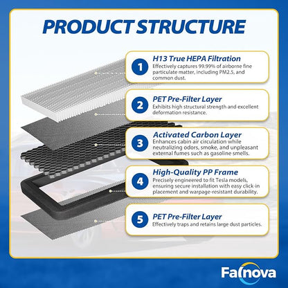Compatible with Tesla Model 3 2021-2025 Front Trunk & Cabin Air Filter Kit — - Image 5