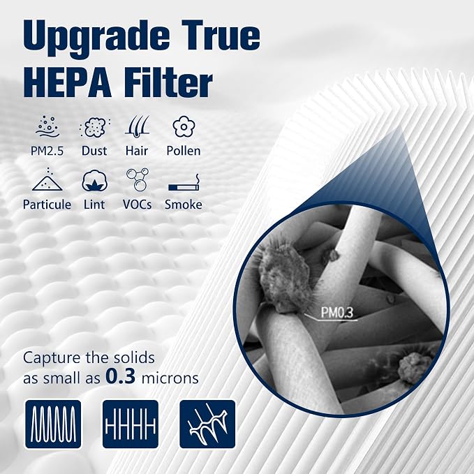 Blue Pure 311 AUTO Filter Replacement - Image 3