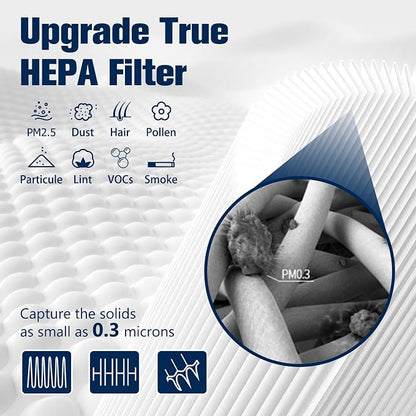 Improvedhand Blue Pure 311 AUTO Filter Replacement - Image 3