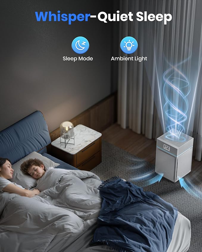 Air Purifiers for Home Large Room Bedroom up to 3600 Sq Ft PM 2.5 Display Air - Image 4