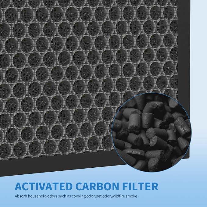 2 Packs G3 Replacement Filter Compatible - Image 6