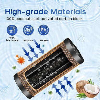 ICEPURE 5 Micron 4.5" x 10" CTO10BB-KDF Whole House Water Filter Coconut Shell - Image 3