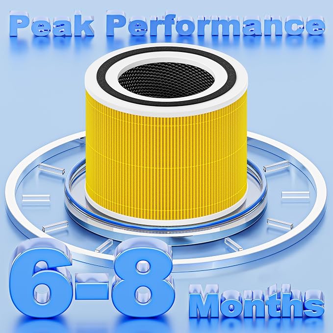 240 True HEPA 14 Pet Allergy Replacement Filter Compatible - Image 12