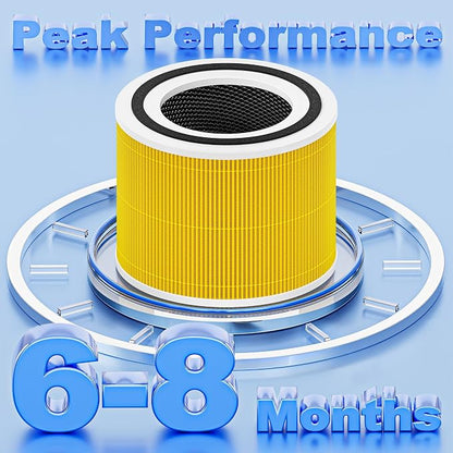 240 True HEPA 14 Pet Allergy Replacement Filter Compatible - Image 12
