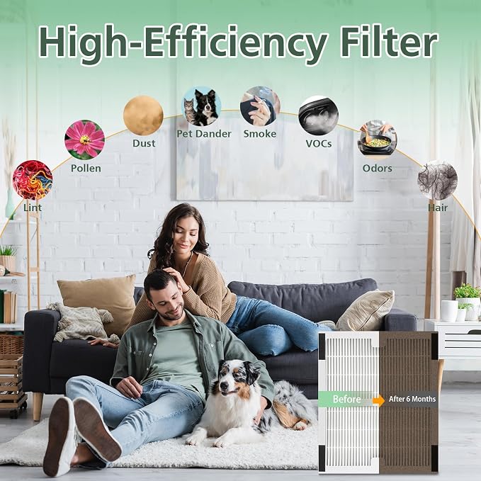 Replacement Filters b for Idylis AC-2125, IAF-H-100B, IAP-10-125, IAPC-40-140 - Image 7