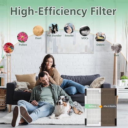 Replacement Filters b for Idylis AC-2125, IAF-H-100B, IAP-10-125, IAPC-40-140 - Image 7
