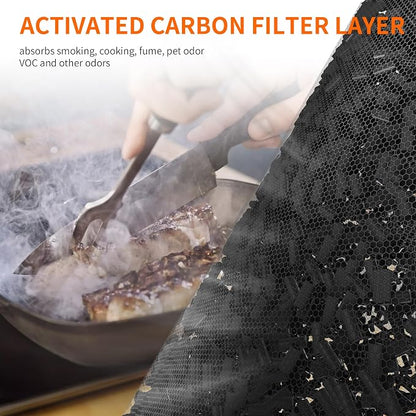 AIRROMI A2001 HEPA Air Purifier Replacement Filter: Original 3-in-1 Filter - Image 6